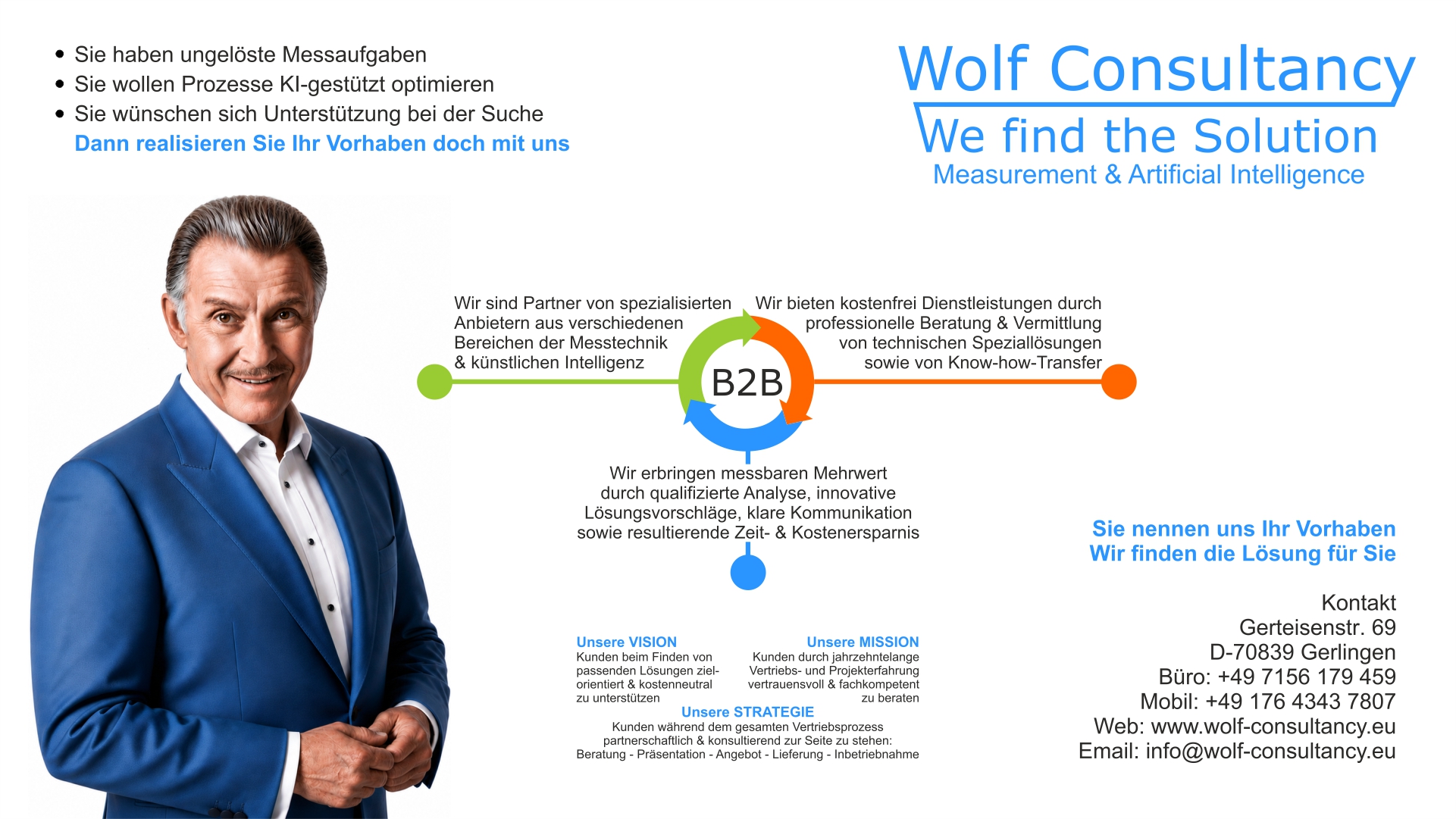 Wolf Consultancy Onepager